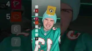 СЛЕПОЙ РЕЙТИНГ 10 КОМАНД НФЛ НА СЕЗОН 2024 ГОДА #nfl #nfltrending #nflviral #trending #ranking