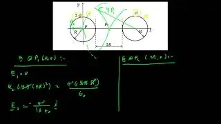 9. Gauss's law - Electric field due to two separate spheres