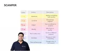 Product Management Master Course Session 10