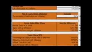 Trade Show ROI Calculator