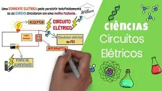RESUMO sobre Corrente Elétrica, Circuitos Elétricos, Baterias e Pilhas e Tensão Elétrica
