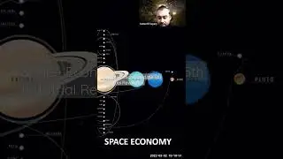 Space economy; a hubtalk with space architect, @samerelsayary - extraordinary insights. #architect