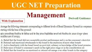 ugc net management preparation, levels of brand dynamics pyramid mcq, ugc net management paper 2
