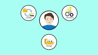 What is a Research Protocol