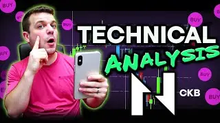 Прогноз цен Nervos Network $CKB 2025