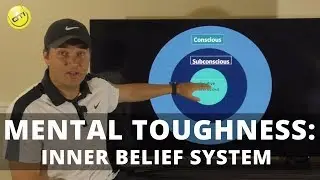 Mental Toughness: Inner Belief System