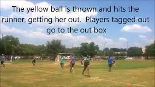 Field Mojo Tutorial - Offense