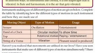 Class 6 Basic science | 8th chapter | Motion in daily life 2 | textbook question and answers 