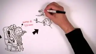 Pneusfilm Safetips: Sostituzione