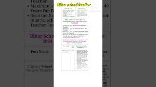 bpsc tre 3.0 vacancy 2024 | bihar school teacher tre exam 2024 #bpscteacher #sathpadhe
