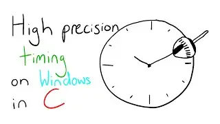 High Precision Timing on Windows in C