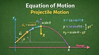 Equation of Motion in Projectile Motion | Class 11 Physics | NEET & JEE