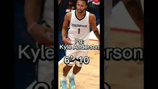 Creating a lineup for the tallest nba players of every position