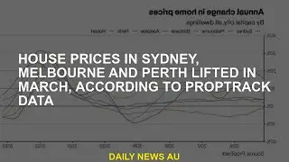 House prices in Sydney, Melbourne and Perth lifted in March, according to Proptrack Data