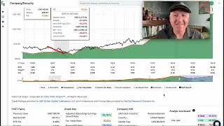 Analog Devices Stock: Why I'm Not Buying This Dip, Yet $ADI