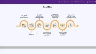 HOT New Lending Platform Eigencoin $0.70