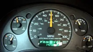 Chevy S10 2.2l 0-60