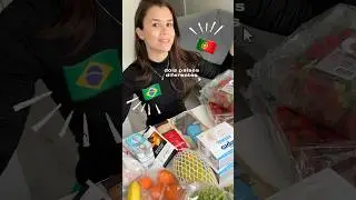 Poder de compra em Portugal / custo de mercado