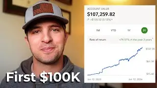 I Reached $100K Invested at 25 - Here's Exactly How