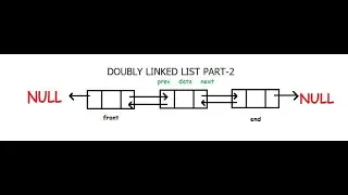 Doubly Linked List Part-2 | codeItDown Season 2