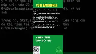 Lập tr&igrave;nh code amibroker: Ch&egrave;n ảnh v&agrave;o đồ thị amibroker