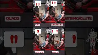 FEET PLACEMENT on the Leg Press and what it specifically targets! 🎯