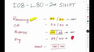 My IOB LBO overall review- 2nd Slot | Watch 2.0x speed