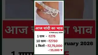 आज चांदी का भाव Today Silver Price 6 February 2026 #silver #silverprice #gold #payal