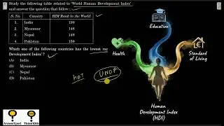Study the following table related to the &lsquo;World Human Development Index&rsquo; and answer the question tha
