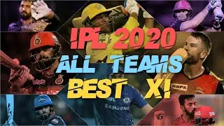 Best Playing 11 of All Teams in IPL 2020 | MUST WATCH