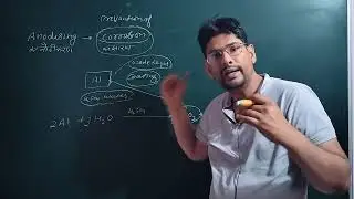 Anodizing process