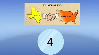 part 4 political science chapter-2 Federalism class 10th