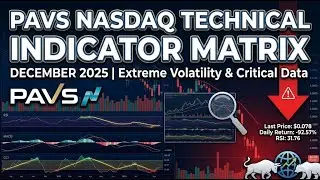 $PAVS Stock Analysis Stock Crash - Paranovus Entertainment Technology Ltd. (PAVS)