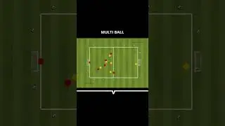 ❗Multi Ball Soccer ❗Small Sided Game Drill ⚽ Football Coaching Session Plan
