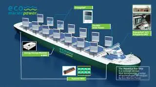 Eco Marine Power - Fukuoka based maritime technology company