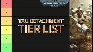 Warhammer 40k Tau Detachment Tier List