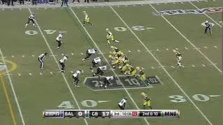 Kelly Gregg Ravens Highlights: The Wrestler