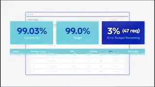 Introduction to reliability management