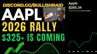 Новая фирма AAPL обновляет целевую цену до 325 долларов