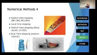 UCNS3D: An open-source high order compressible CFD code, Past, Present and Future