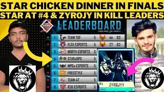 Star At No#4 | Star Chicken in Finals | Anonymous competitive |@aladdinreviews2190|Esports Pakistan