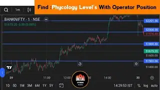 Phycology Level's Secret || Operator secret || Accuracy 99.9% || SL HUNTING ✅