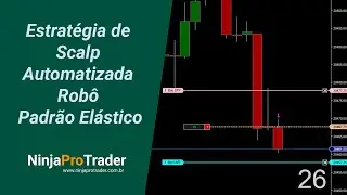 Estratégia de Scalp Automatizada - Robô Padrão Elástico