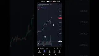 How To Enable Session Break On Tradingview Live