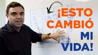 Este concepto cambió mi vida para siempre