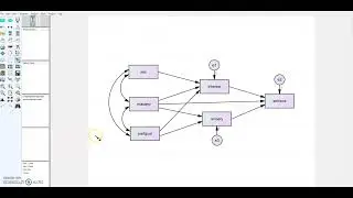 Path analysis utilizando SPSS Amos. Parte 1.