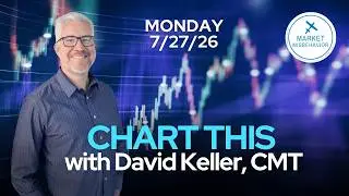 Don't Let a Flat Market Fool You: Key Signals Beneath the Surface | CHART THIS