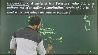 Ex-30 Mechanical properties of solid : A material has Poisson's ratio 0.5 if a uniform rod of it suf