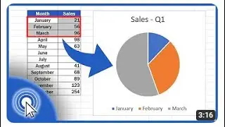 JIFUNZE COMPUTER KUCHORA GRAPH AU CHART KWA KUTUMIA MICROSOFT EXCEL