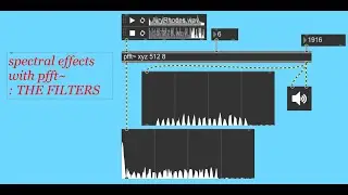 [Spectral effects with fft~] TYPES OF FILTERS